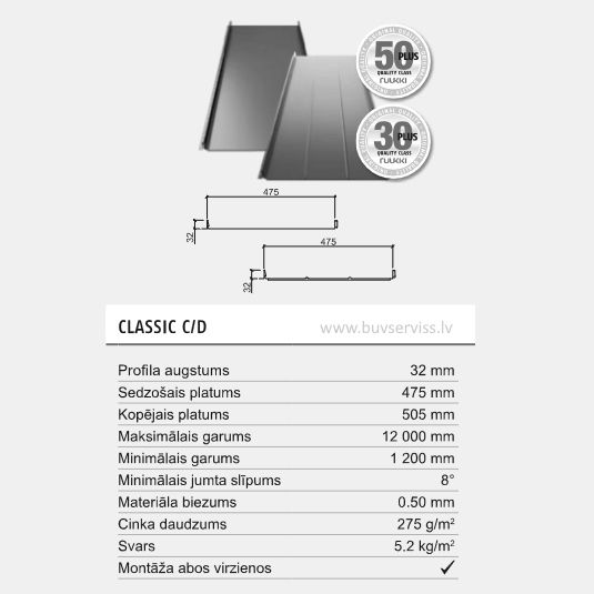 Classic C/D - Jumtu tērauda profils <br>Pārklājuma veids <b>Ruukki 50 PlusMatt</b> (0.5mm)<br>